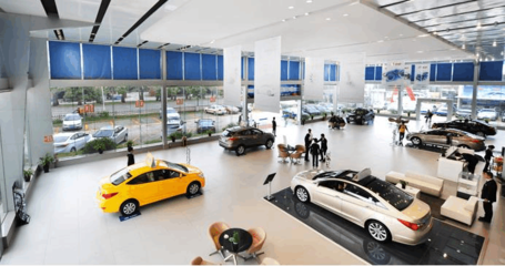 汽車銷售中的客戶關系管理策略