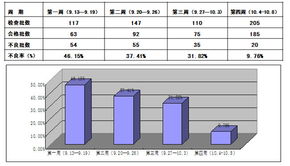 歐博企業(yè)管理咨詢公司 深耕制造業(yè)管理咨詢，助力中國企業(yè)轉(zhuǎn)型升級